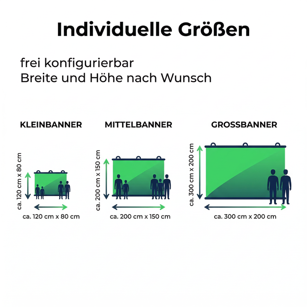 Bauzaunbanner Mesh drucken lassen – 340x173 cm, winddurchlässig, B1-zertifiziert