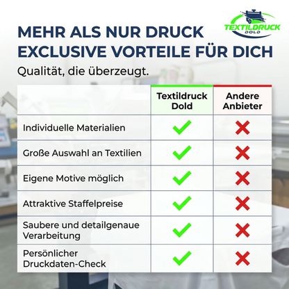 Bauzaunbanner Mesh drucken lassen – 340x173 cm, winddurchlässig, B1-zertifiziert