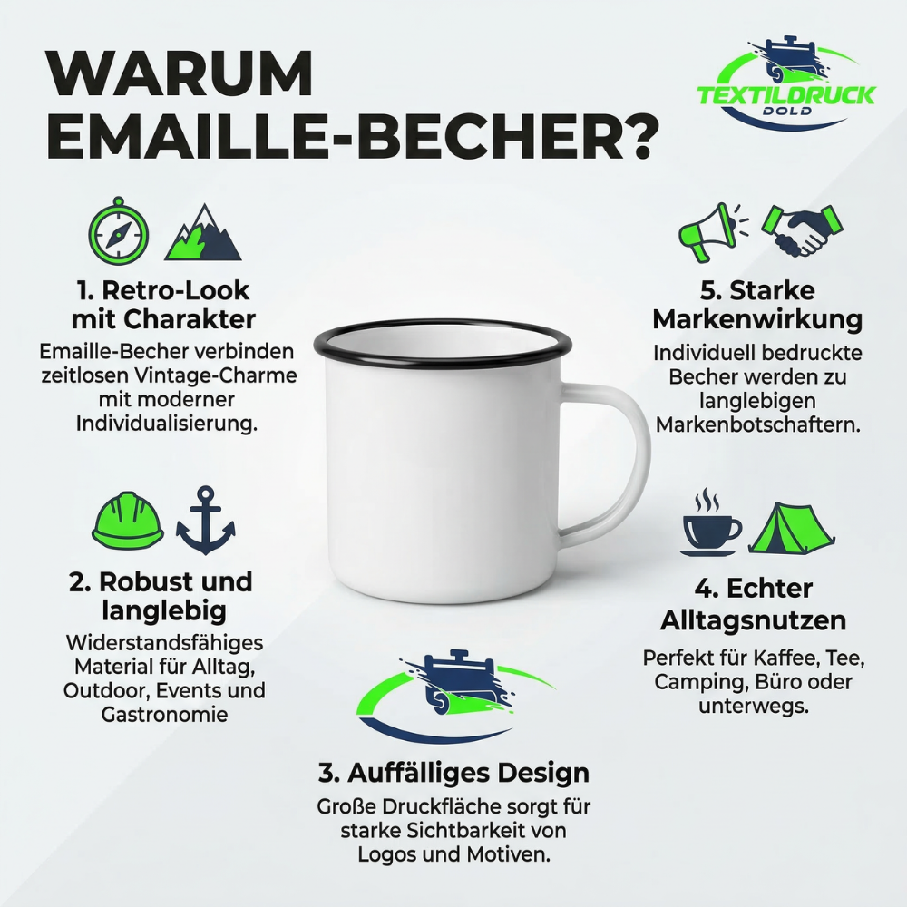 Retro Emaille Tasse mit Logo – robuster Campingbecher 300 ml | Gravur für Firmen & Vereine
